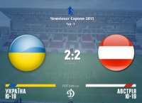 Збірна України U-19 зіграла внічию з однолітками з Австрії