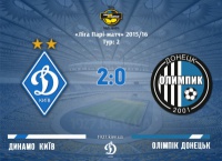 «Динамо» - «Олімпік» 2:0. У Києві пройшов дощ з карток