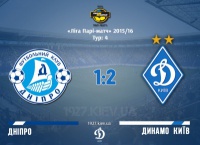 Дніпро - Динамо - 1:2. Відео-аналіз матчу