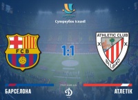 «Атлетік» стає володарем Суперкубку Іспанії вперше за 30 років