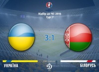 Україна 3 - 1 Білорусь. Звіт