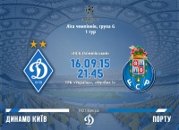 «Динамо» - «Порту»: прогноз букмекерів