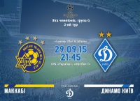 Ліга чемпіонів. «Маккабі» - «Динамо»: представляємо суперника