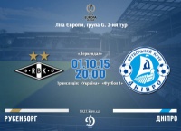 Фаворит дня. «Русенборг» - «Дніпро»: що думають букмекери