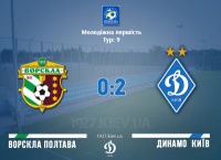 «Молодіжка» київського «Динамо» переграє однолітків з «Ворскли»