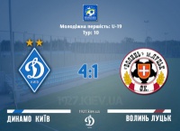 U-19. 10-й тур. «Динамо» - «Волинь» - 4:1