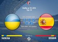 Для виходу на Євро-2016 Україна має перервати вражаючу суху серію Іспанії