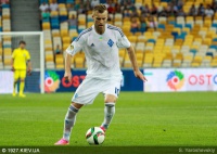 Найдорожчі півзахисники чемпіонату України