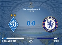 «Динамо» - «Челсі» 0:0. Гідна нічия 