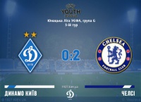 Юнацька Ліга УЄФА. «Динамо» Київ – «Челсі»: 0:2