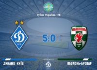 «Динамо» «громить» «Оболонь-Бровар» та проходить до 1/4 Кубку України