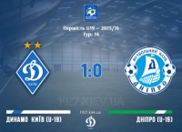 «Динамо» U-19 переграє однолітків з «Дніпра»