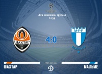  Шахтар - Мальме. Огляд шведської преси