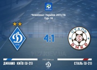 Молодіжний склад київського «Динамо» обіграв однолітків зі «Сталі» завдяки хет-трику Мякушка