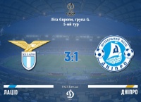 «Лаціо» 3:1 «Дніпро». «Дніпро» безвольно поступився «Лаціо»