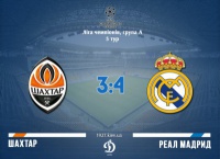 Топ-7 висновків із матчу «Шахтар» - «Реал»: солодкі хлопчики для Роналду