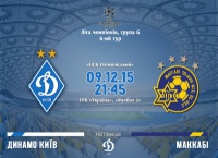 «Динамо» - «Маккабі»: стартові склади. LIVE 