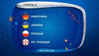 Вболівальники вважають, що Україна посяде друге місце у групі на Євро-2016