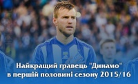 Вболівальники «Динамо» обрали кращого гравця першої половини сезону 2015/16