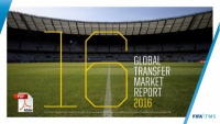 У 2015 році футбольні клуби світу витратили на трансфери 4,18 мільярда доларів