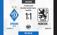 Екзамен гравців молодіжки. «Динамо» Київ — «Мюнхен 1860»: 1:1