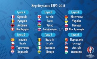 Розклад матчів Євро 2016