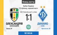 «Динамо» грає внічию із «Олександрією»