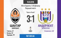 «Шахтар» вдома переграє «Андерлехт»