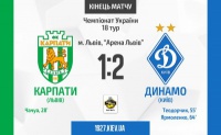 «Динамо» у нервовому матчі перемагає «Карпати»