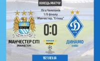 «Манчестер Сіті» - «Динамо» 0:0. Дива не сталося