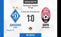 «Динамо» здобуває важливу перемогу у важкому матчі із луганською «Зорею»