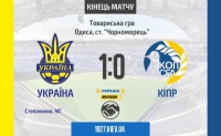 Збірна України мінімально долає Кіпр
