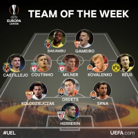 Команда тижня Ліги Європи