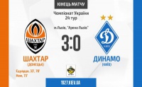 «Шахтар» - «Динамо» 3:0. Удар по гідності