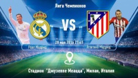 Фінал Ліги чемпіонів: «Реал» - «Атлетіко». Трансляція матчу