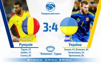Румунія - Україна 3:4. День ближніх кутів