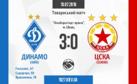 «Динамо» впевнено обіграло софійське ЦСКА 