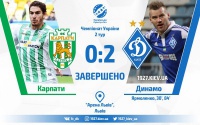 Дубль Ярмоленка приносить перемогу «Динамо» над «Карпатами»