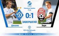 «Зоря» на останніх секундах вириває перемогу над «Динамо»