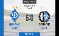 ​Київське «Динамо» U-19 декласує «Олімпік»: 6:0