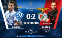 «Динамо» на «Олімпійському» поступається «Бенфіці»