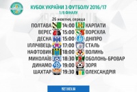 Кубок України. Букмекерські ставки на 1/8 фіналу