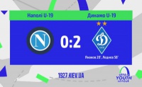 Юнацька ліга УЄФА. «Динамо» розібралося з «Наполі»