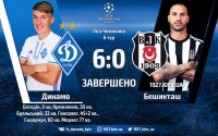 «Динамо» гучно гримає дверима в Лізі чемпіонів, розірвавши на шматки «Бешикташ»