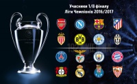 Все про учасників 1/8 фіналу Ліги чемпіонів