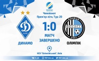 Гол Артема Бєсєдіна допомагає «Динамо» вирвати перемогу над «Олімпіком»
