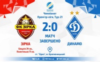 ​«Не хапати зірок з неба». «Динамо» сенсаційно програє «Зірці»: 2:0