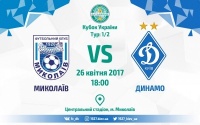 МФК «Миколаїв» - «Динамо»: прогноз Ігоря Кутепова