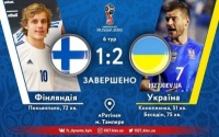 Збірна України перемагає Фінляндію та зберігає шанси на вихід із групи