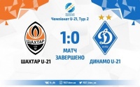 U-21. «Динамо» мінімально поступилося «Шахтарю»